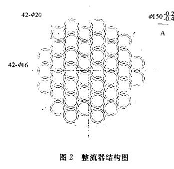 整流器結構圖